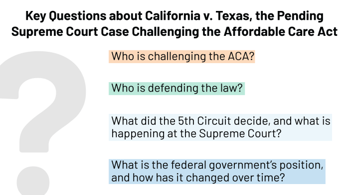 Double take: dual court system answer key