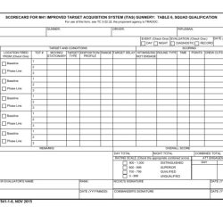 Army iwq written test answers