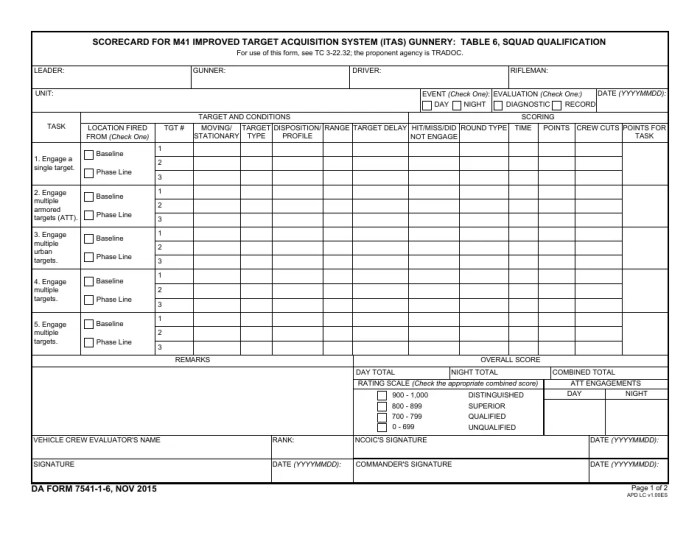 Army iwq written test answers