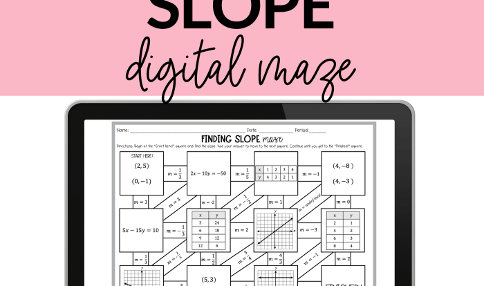 Slope maze given a graph answer key