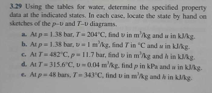 Determine tables using water indicated specified property states data solved locate case state kg find kj mpa transcribed problem text